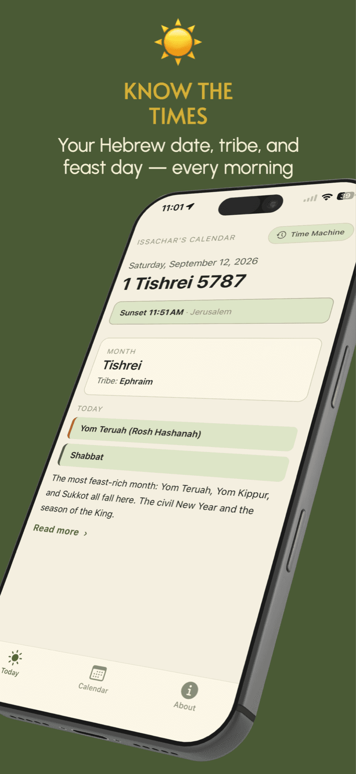 Issachar's Calendar App Store screenshot: your Hebrew date, tribe, and feast day every morning